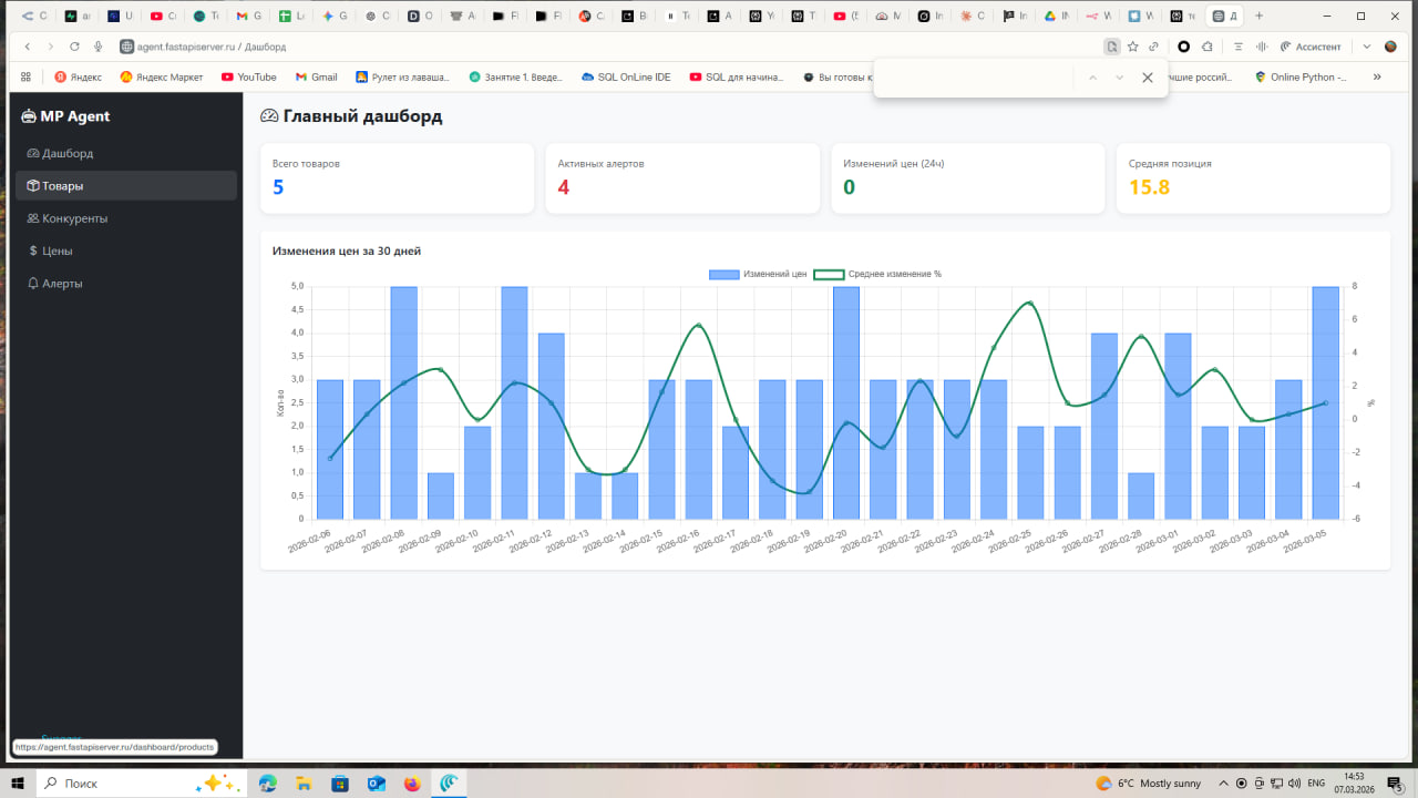 AI Агент WB & Ozon